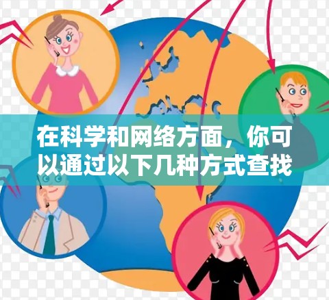 在科学和网络方面，你可以通过以下几种方式查找信息或使用服务