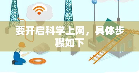 要开启科学上网，具体步骤如下