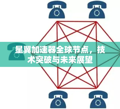 星翼加速器全球节点，技术突破与未来展望