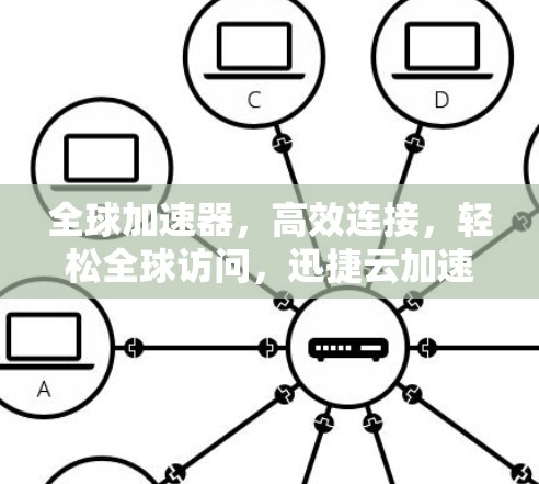 全球加速器，高效连接，轻松全球访问，迅捷云加速器海外访问解决方案