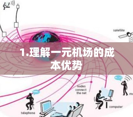 1.理解一元机场的成本优势