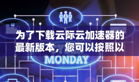 为了下载云际云加速器的最新版本,您可以按照以下步骤进行操作 为了下载云际云加速器的最新版本,您可以按照以下步骤进行操作