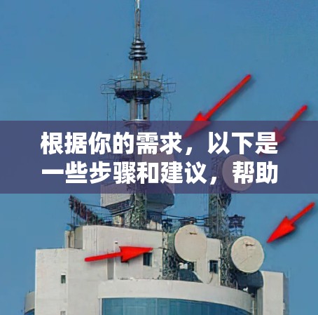 根据你的需求，以下是一些步骤和建议，帮助你选择和使用AirVPN客户端