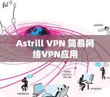 Astrill VPN 简易网络VPN应用 Astrill VPN 简易网络VPN应用
