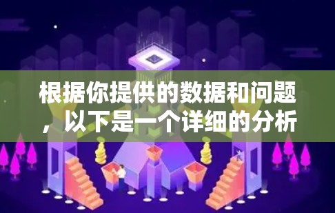 根据你提供的数据和问题,以下是一个详细的分析和解决建议
